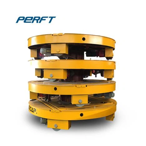 Platforma na prenos gramofónu